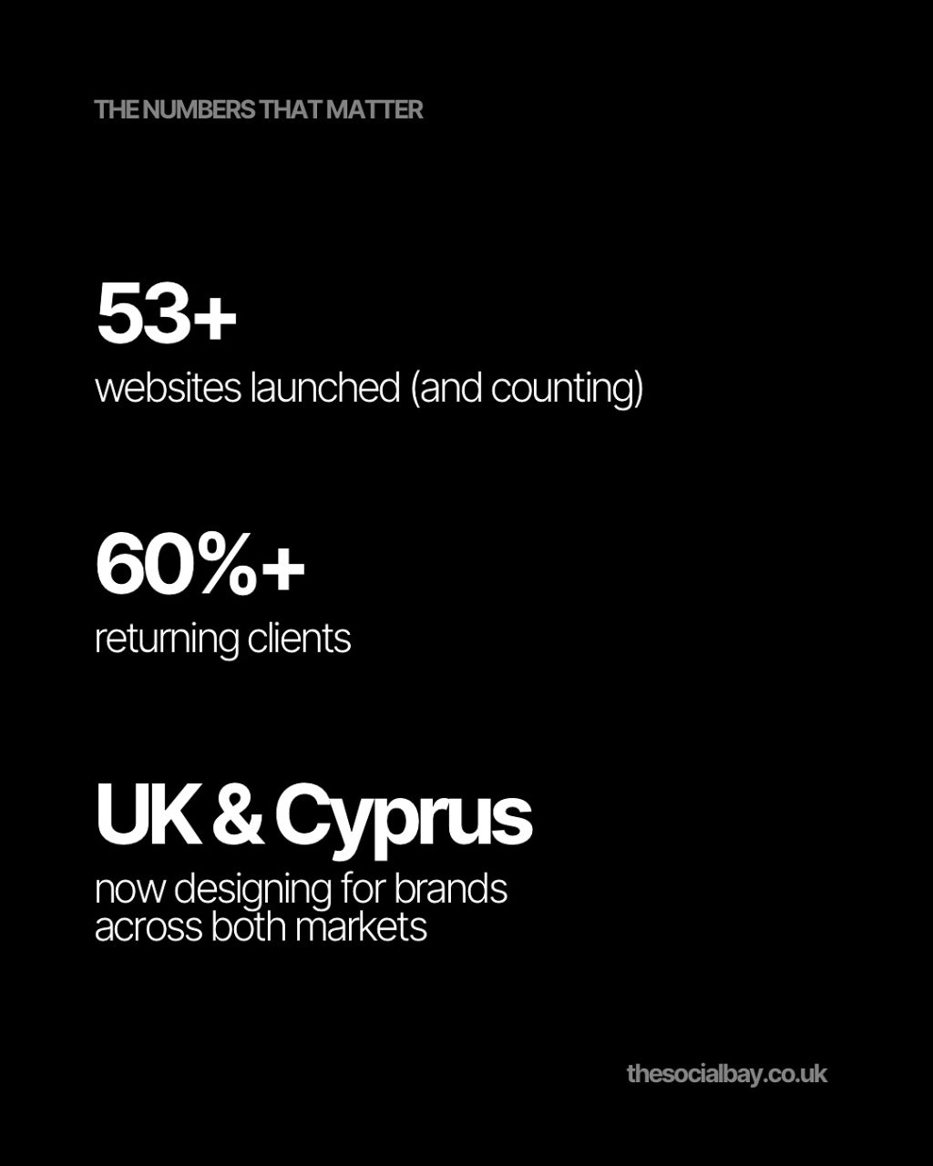 Instagram post from thesocialbayuk. This post is in position 1.